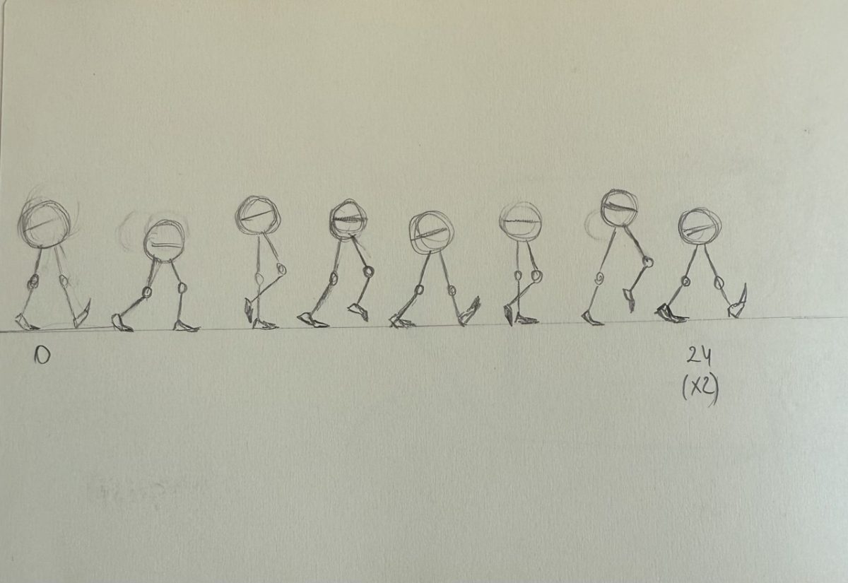 Step Master Animation Week 6: Critiquing Step / Walk Cycle / Pose to Pose Animation Workflow ...